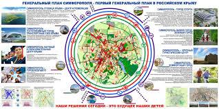 Стаття «Революционный» генплан Симферополя за 50 миллионов сделан с ошибками Ранкове місто. Донбас