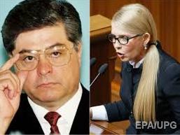 Стаття Суд США: Лазаренко получил от Тимошенко более $160 млн Ранкове місто. Донбас