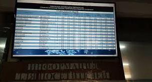 Стаття В регистратуре больницы Станицы Луганской появилось электронное табло с графиком приема врачей Ранкове місто. Донбас