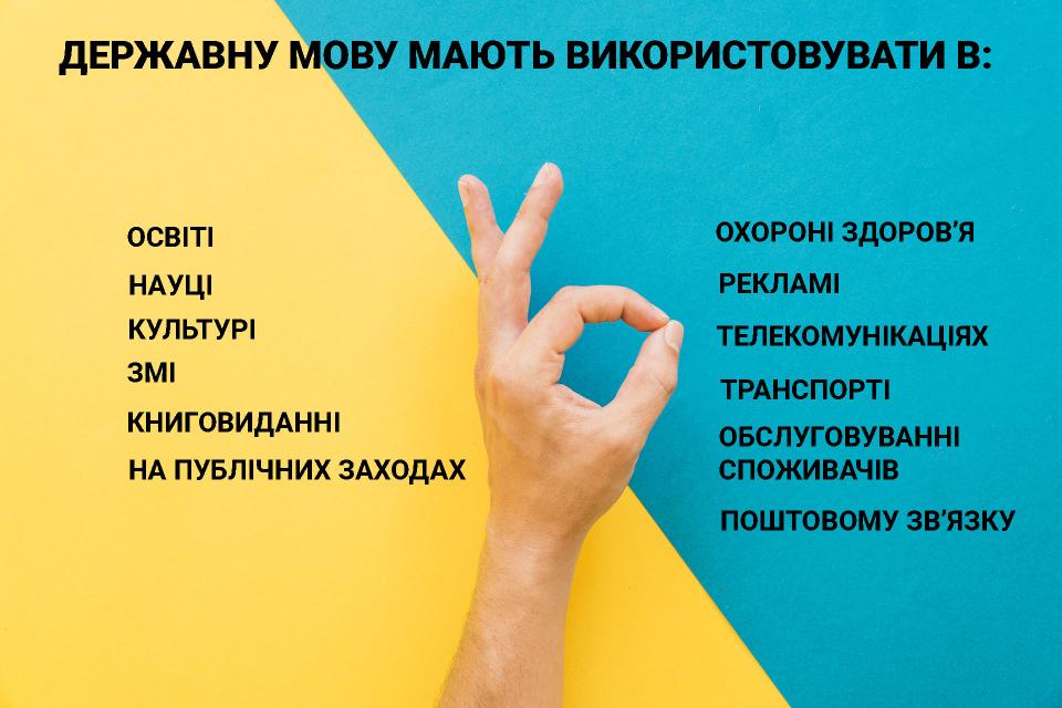 Стаття Мова – обов’язкова! Українці можуть пройти безкоштовне тестування з мови із подальшим навчанням Ранкове місто. Донбас