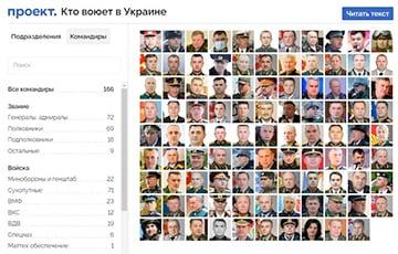 Стаття Создана база данных российских командиров, которые участвуют в войне в Украине Ранкове місто. Донбас